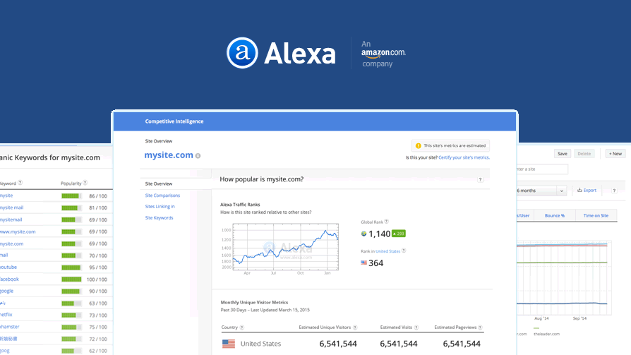 【教學】如何將自己的網站加入 Alexa 全球排名 3