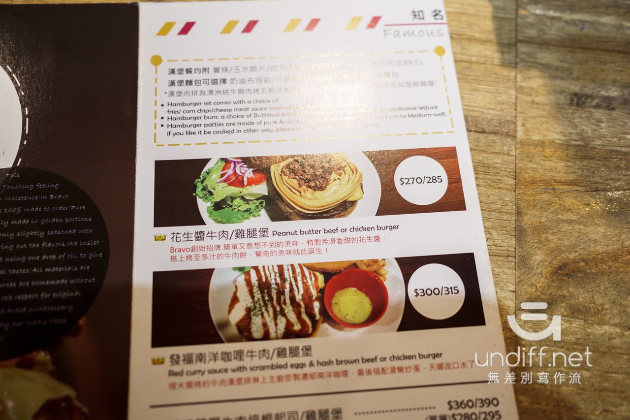 Bravo Burger 發福廚房 民權店 菜單