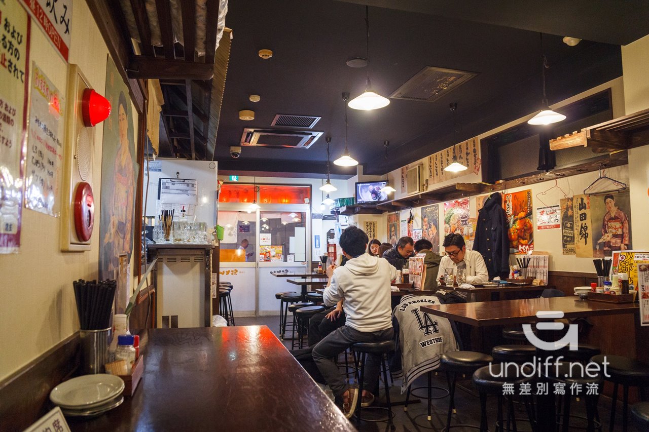 【東京美食】上野 紅とん 》便宜好吃的炭火串燒專賣店