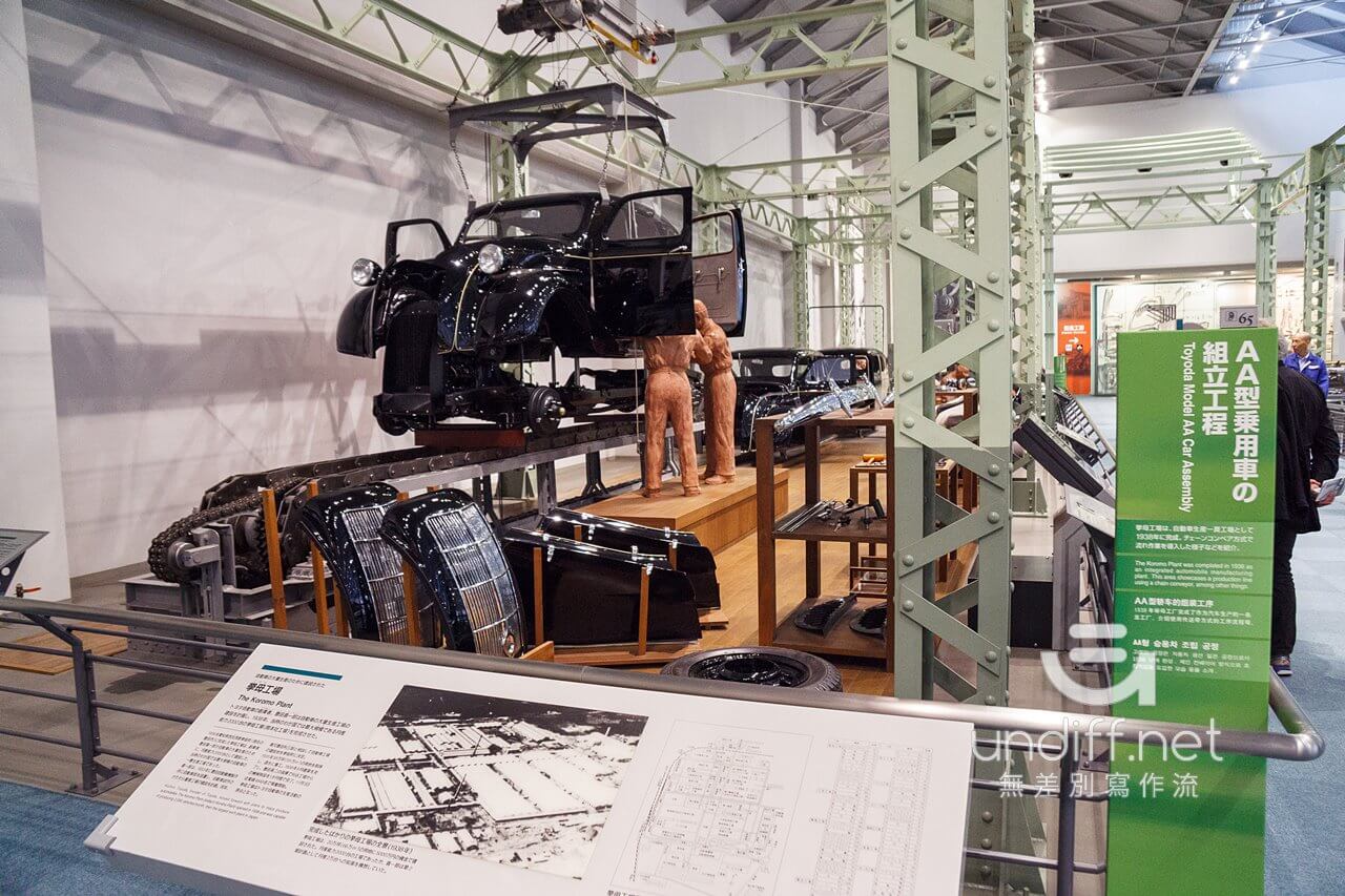 【名古屋景點】豐田產業技術紀念館 》汽車館：瞭解 TOYOTA 的科技與歷史 64
